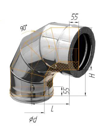 колено феррум утепленное угол 90° нержавеющее (430/0,5мм)/оцинкованное, ф120/200, по воде #